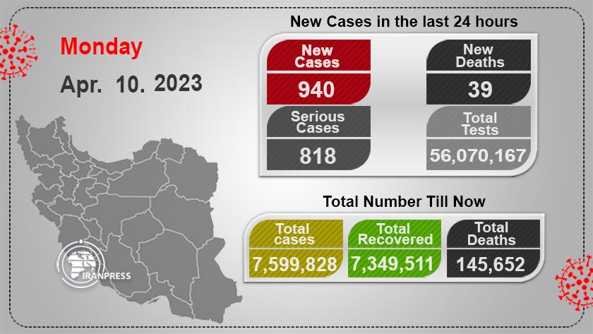 Iranpress:  COVID-19 claims 39 more lives in Iran