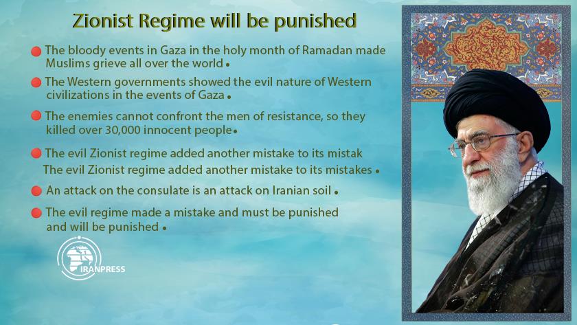 Iranpress: Infographic: Israeli regime must be punished, Leader says